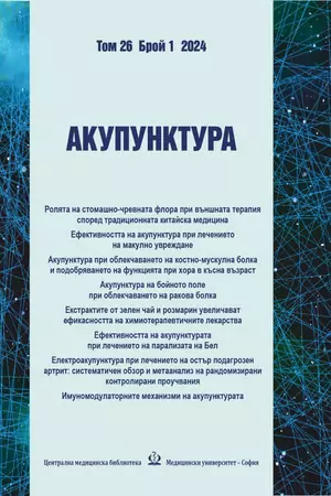 Акупунктура